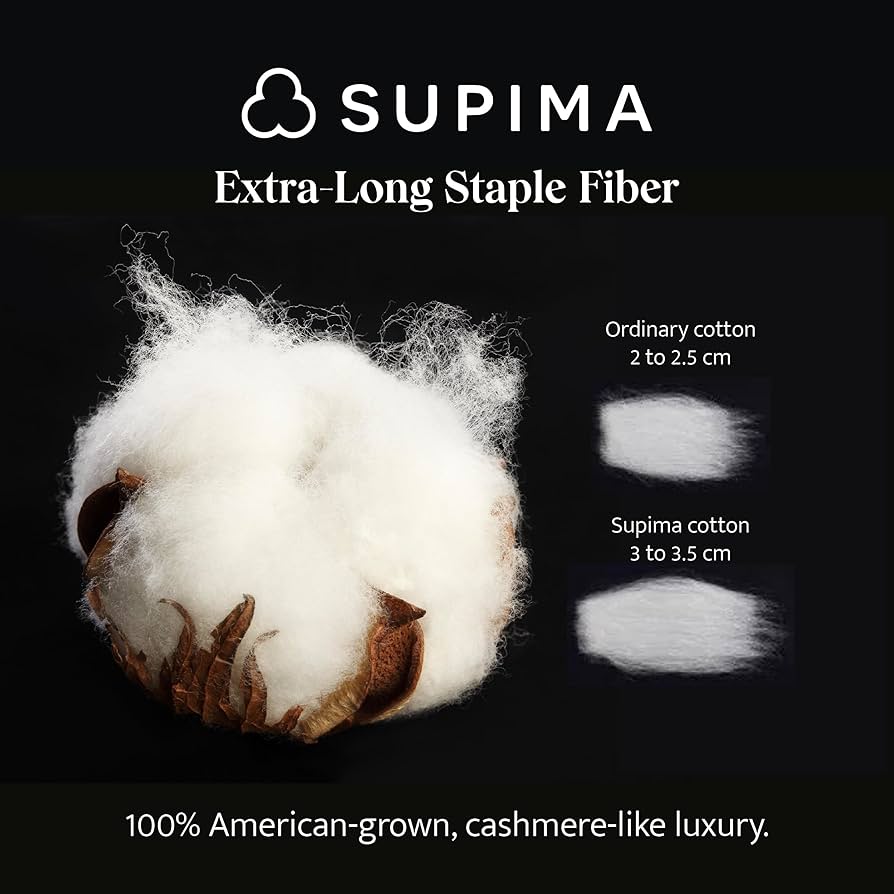 Supima® Cotton